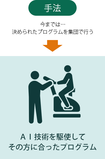 デイサービス・運動