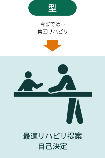 デイサービス・インターネット