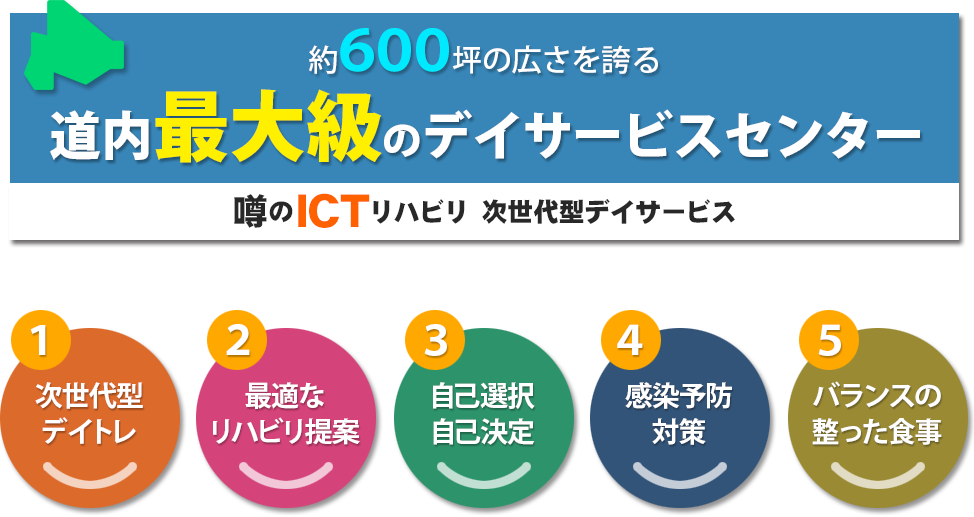 道内最大級 札幌東区のデイサービスセンター エルパサ