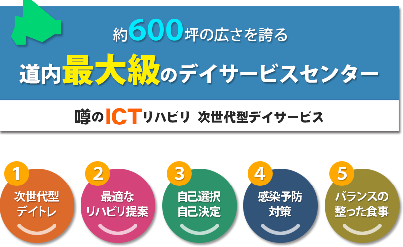 道内最大級 札幌東区のデイサービスセンター エルパサ